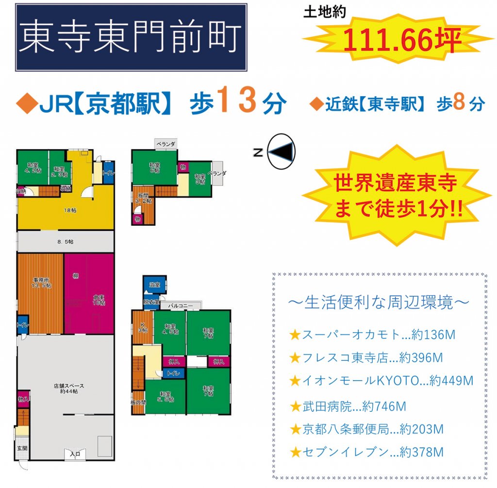 東寺東⾨前町売土地
